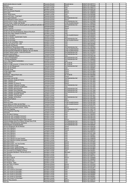 TAS productielijst # seizoen 2007-2008 kalenderjaar 2008. xls - VSCD