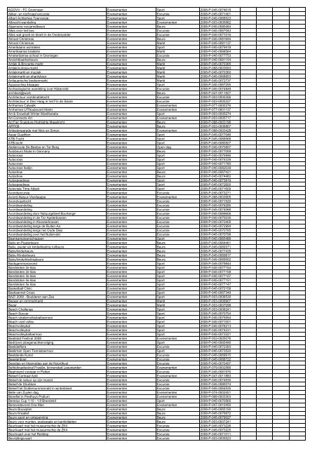 TAS productielijst # seizoen 2007-2008 kalenderjaar 2008. xls - VSCD