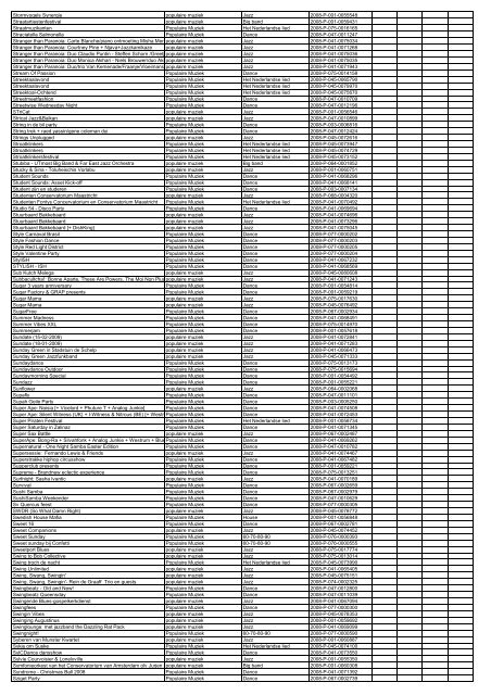 TAS productielijst # seizoen 2007-2008 kalenderjaar 2008. xls - VSCD