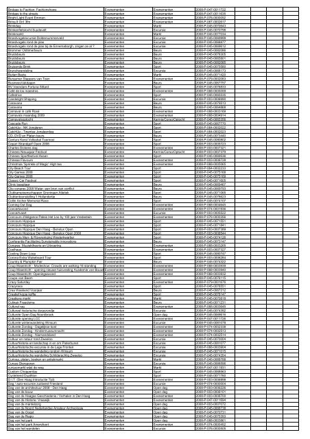 TAS productielijst # seizoen 2007-2008 kalenderjaar 2008. xls - VSCD