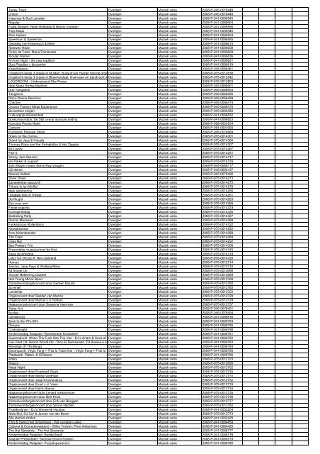 TAS productielijst # seizoen 2007-2008 kalenderjaar 2008. xls - VSCD