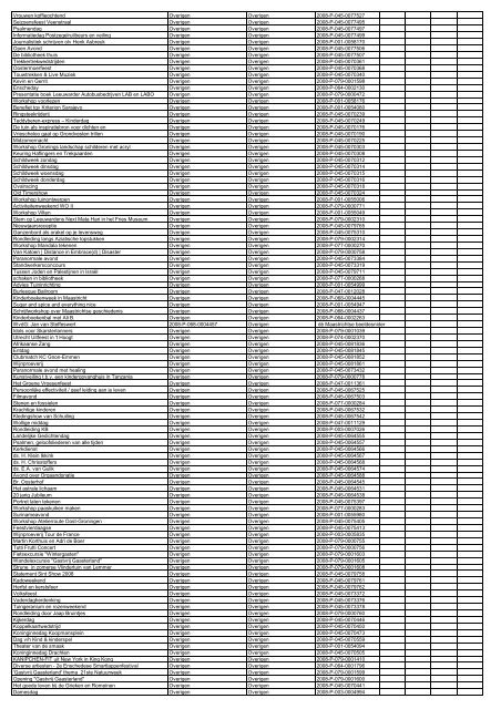 TAS productielijst # seizoen 2007-2008 kalenderjaar 2008. xls - VSCD