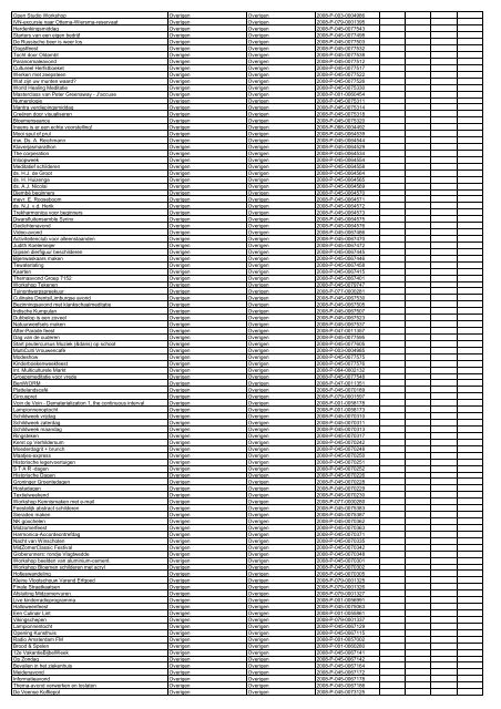 TAS productielijst # seizoen 2007-2008 kalenderjaar 2008. xls - VSCD