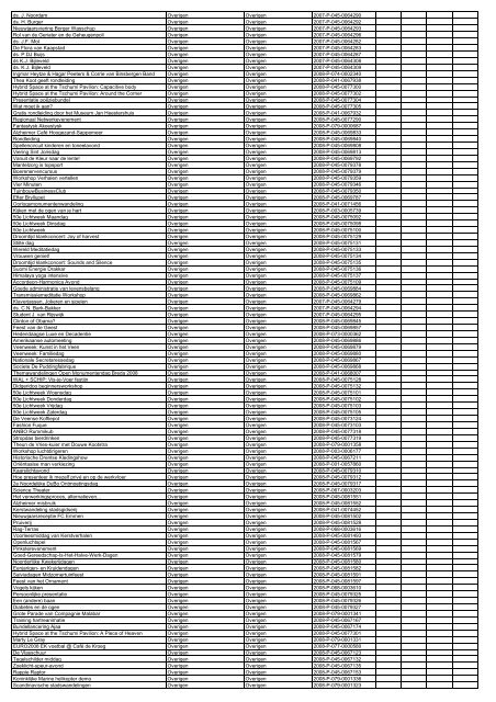 TAS productielijst # seizoen 2007-2008 kalenderjaar 2008. xls - VSCD