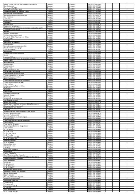 TAS productielijst # seizoen 2007-2008 kalenderjaar 2008. xls - VSCD