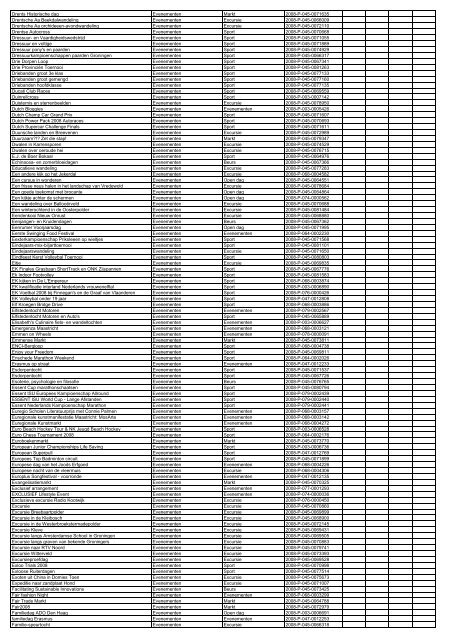 TAS productielijst # seizoen 2007-2008 kalenderjaar 2008. xls - VSCD