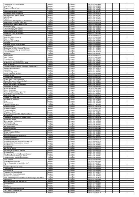 TAS productielijst # seizoen 2007-2008 kalenderjaar 2008. xls - VSCD