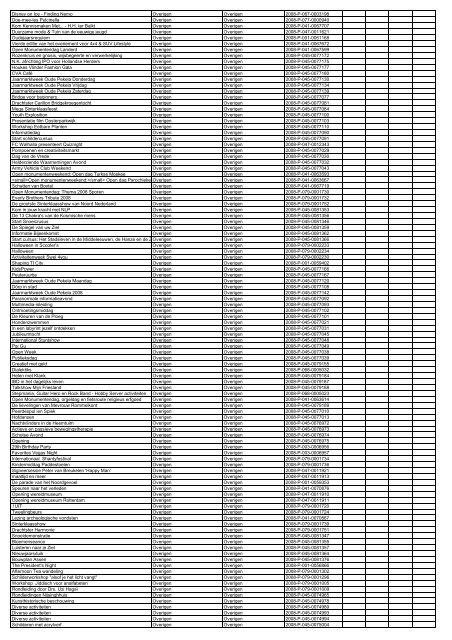 TAS productielijst # seizoen 2007-2008 kalenderjaar 2008. xls - VSCD