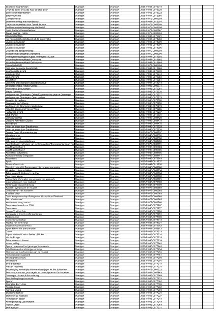 TAS productielijst # seizoen 2007-2008 kalenderjaar 2008. xls - VSCD