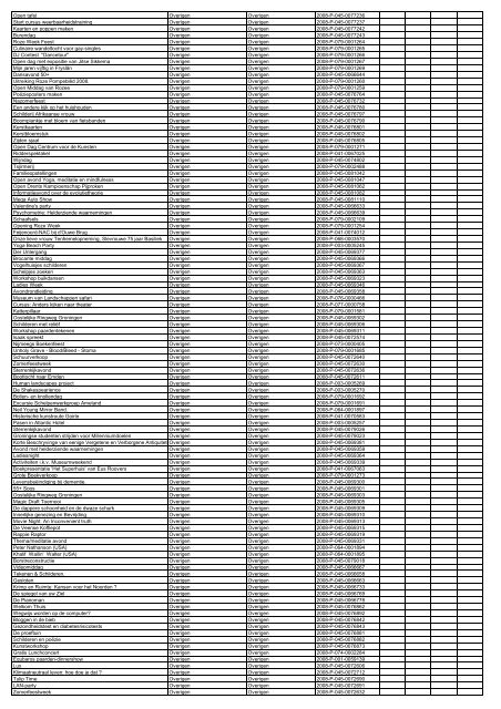 TAS productielijst # seizoen 2007-2008 kalenderjaar 2008. xls - VSCD