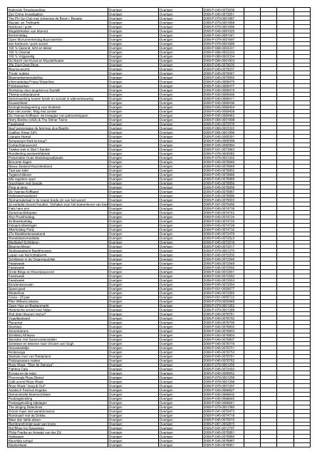 TAS productielijst # seizoen 2007-2008 kalenderjaar 2008. xls - VSCD