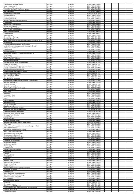 TAS productielijst # seizoen 2007-2008 kalenderjaar 2008. xls - VSCD