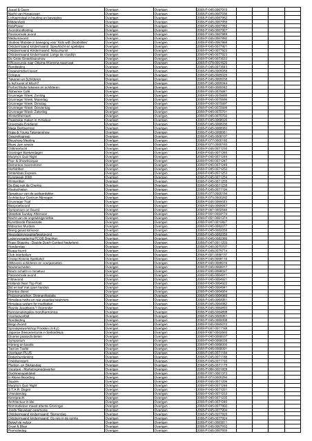 TAS productielijst # seizoen 2007-2008 kalenderjaar 2008. xls - VSCD