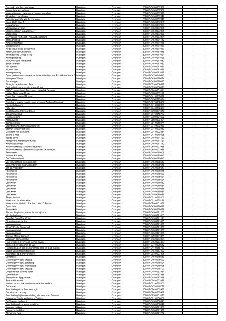 TAS productielijst # seizoen 2007-2008 kalenderjaar 2008. xls - VSCD