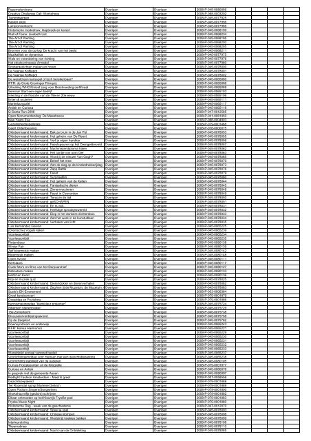 TAS productielijst # seizoen 2007-2008 kalenderjaar 2008. xls - VSCD