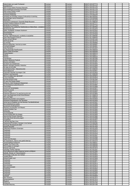 TAS productielijst # seizoen 2007-2008 kalenderjaar 2008. xls - VSCD