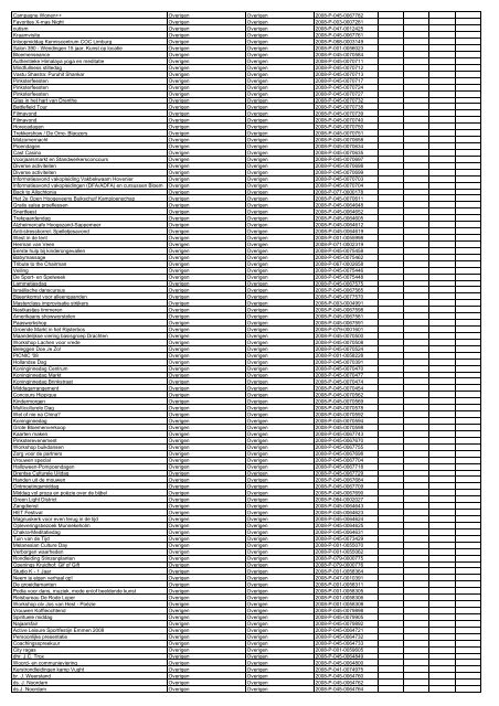 TAS productielijst # seizoen 2007-2008 kalenderjaar 2008. xls - VSCD