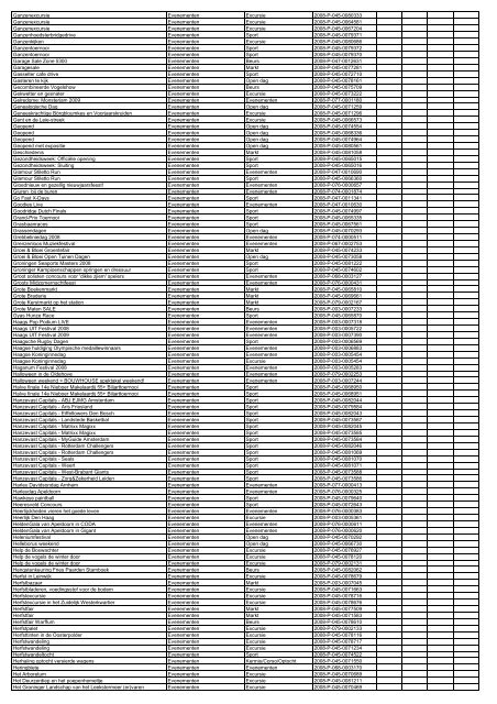 TAS productielijst # seizoen 2007-2008 kalenderjaar 2008. xls - VSCD