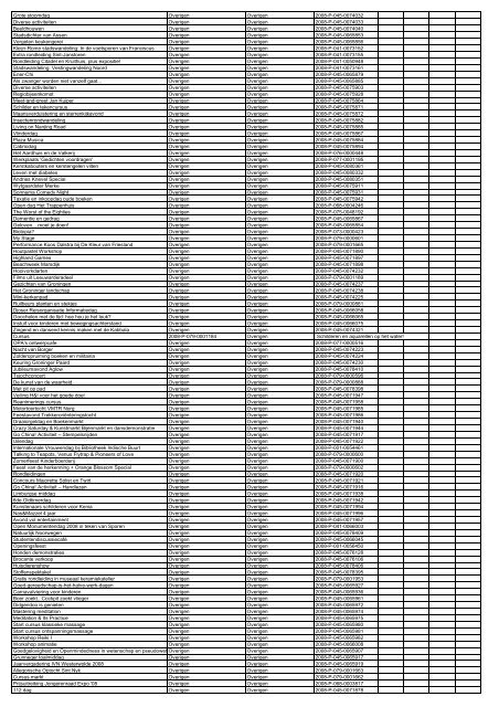 TAS productielijst # seizoen 2007-2008 kalenderjaar 2008. xls - VSCD