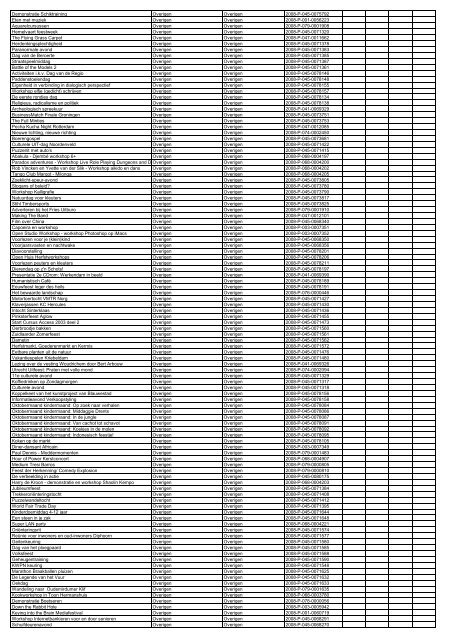 TAS productielijst # seizoen 2007-2008 kalenderjaar 2008. xls - VSCD