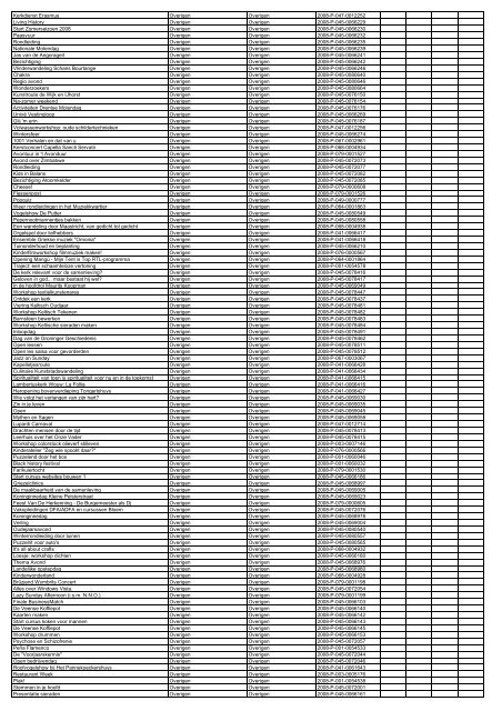 TAS productielijst # seizoen 2007-2008 kalenderjaar 2008. xls - VSCD