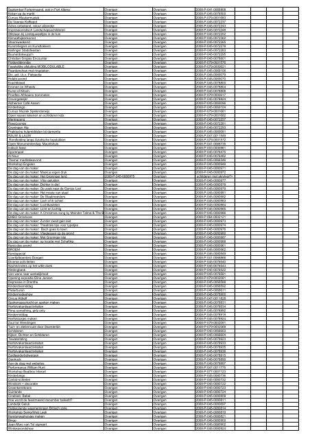 TAS productielijst # seizoen 2007-2008 kalenderjaar 2008. xls - VSCD