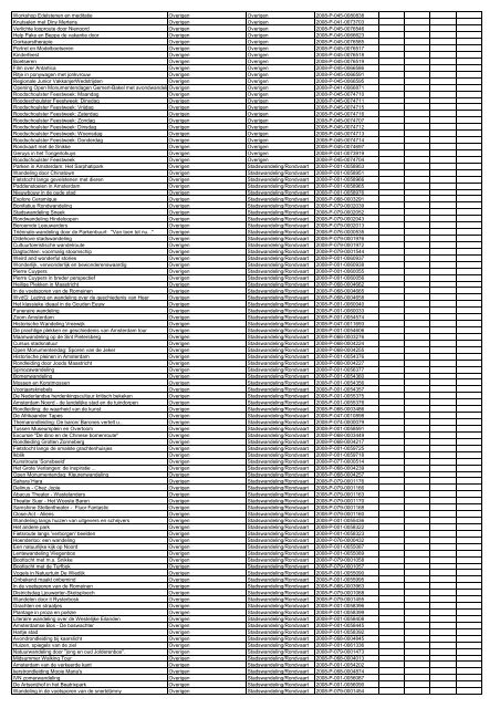 TAS productielijst # seizoen 2007-2008 kalenderjaar 2008. xls - VSCD