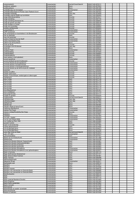 TAS productielijst # seizoen 2007-2008 kalenderjaar 2008. xls - VSCD