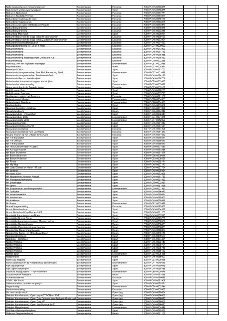 TAS productielijst # seizoen 2007-2008 kalenderjaar 2008. xls - VSCD