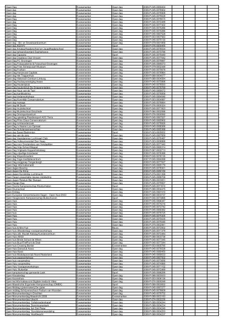 TAS productielijst # seizoen 2007-2008 kalenderjaar 2008. xls - VSCD