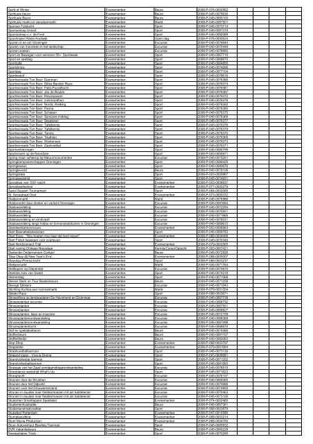 TAS productielijst # seizoen 2007-2008 kalenderjaar 2008. xls - VSCD