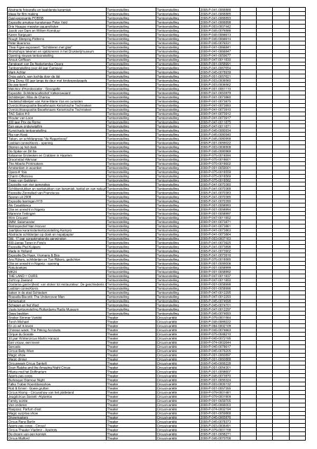 TAS productielijst # seizoen 2007-2008 kalenderjaar 2008. xls - VSCD