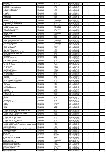 TAS productielijst # seizoen 2007-2008 kalenderjaar 2008. xls - VSCD