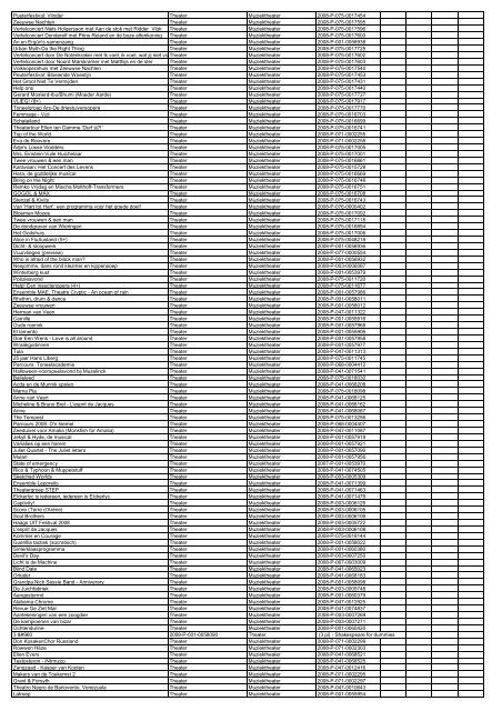 TAS productielijst # seizoen 2007-2008 kalenderjaar 2008. xls - VSCD