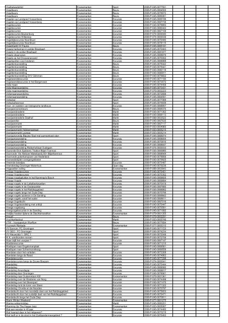 TAS productielijst # seizoen 2007-2008 kalenderjaar 2008. xls - VSCD