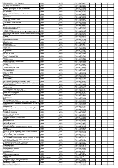 TAS productielijst # seizoen 2007-2008 kalenderjaar 2008. xls - VSCD