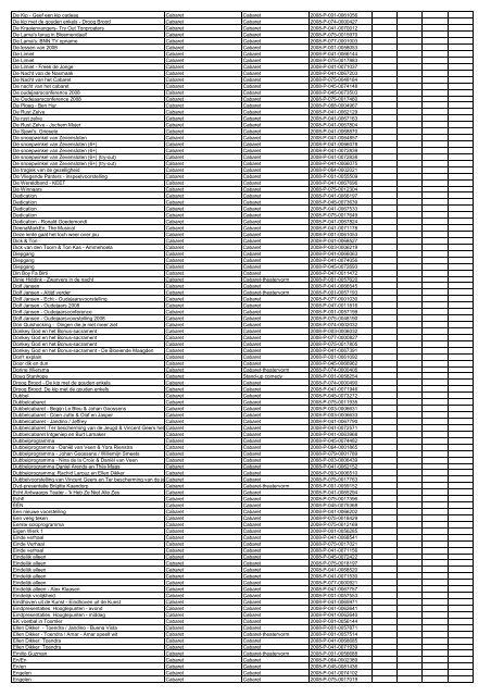 TAS productielijst # seizoen 2007-2008 kalenderjaar 2008. xls - VSCD