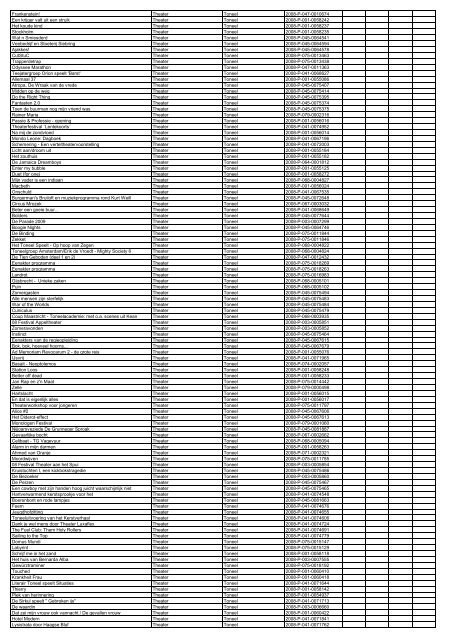 TAS productielijst # seizoen 2007-2008 kalenderjaar 2008. xls - VSCD