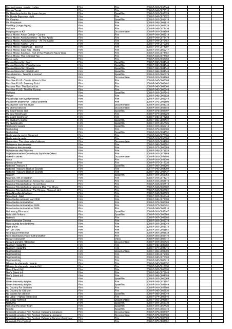 TAS productielijst # seizoen 2007-2008 kalenderjaar 2008. xls - VSCD