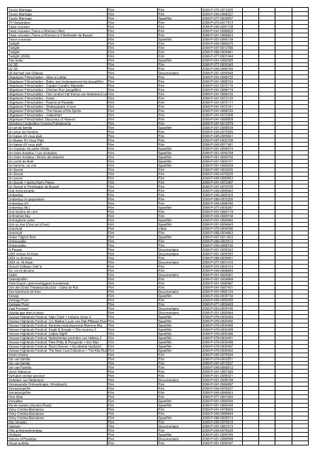 TAS productielijst # seizoen 2007-2008 kalenderjaar 2008. xls - VSCD