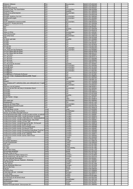 TAS productielijst # seizoen 2007-2008 kalenderjaar 2008. xls - VSCD