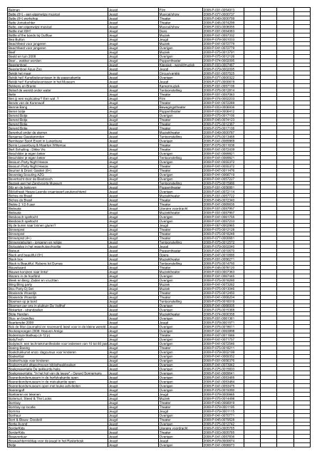 TAS productielijst # seizoen 2007-2008 kalenderjaar 2008. xls - VSCD