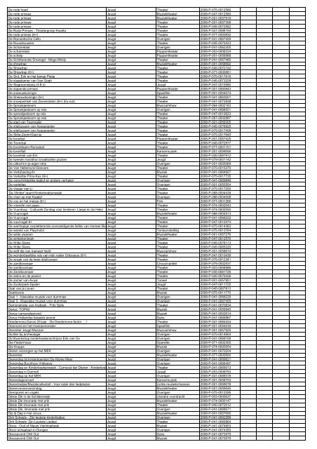 TAS productielijst # seizoen 2007-2008 kalenderjaar 2008. xls - VSCD