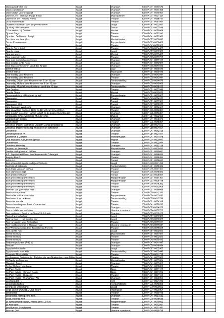 TAS productielijst # seizoen 2007-2008 kalenderjaar 2008. xls - VSCD