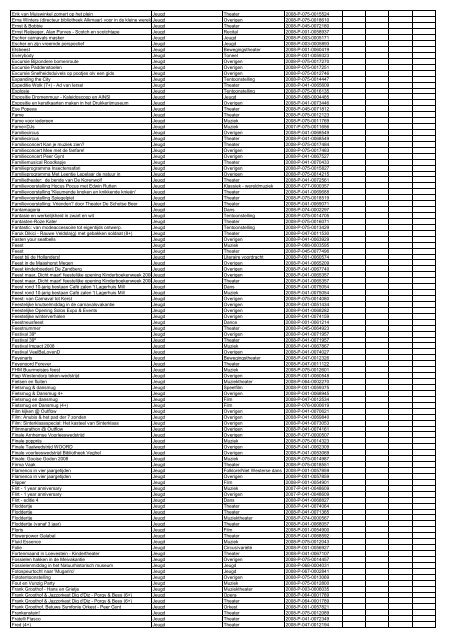 TAS productielijst # seizoen 2007-2008 kalenderjaar 2008. xls - VSCD