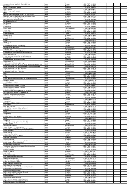 TAS productielijst # seizoen 2007-2008 kalenderjaar 2008. xls - VSCD