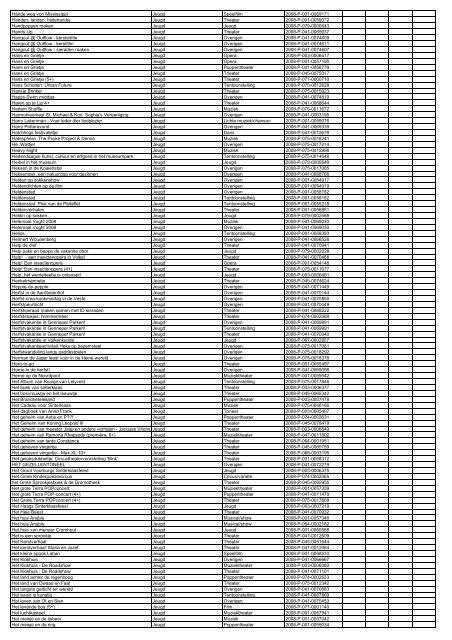 TAS productielijst # seizoen 2007-2008 kalenderjaar 2008. xls - VSCD