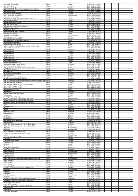 TAS productielijst # seizoen 2007-2008 kalenderjaar 2008. xls - VSCD