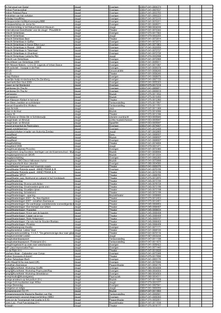 TAS productielijst # seizoen 2007-2008 kalenderjaar 2008. xls - VSCD