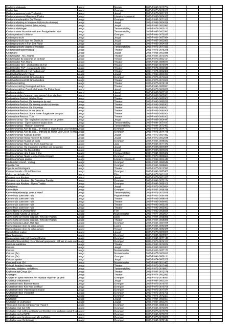 TAS productielijst # seizoen 2007-2008 kalenderjaar 2008. xls - VSCD